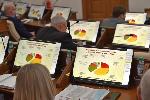 Депутаты АКЗС во втором чтении утвердили бюджет Алтайского края на 2022 год
