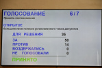 Депутаты АКЗС поддержали отчет Губернатора Алтайского края о деятельности Правительства 
