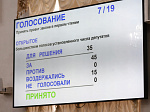 45-я сессия Алтайского краевого Законодательного Собрания