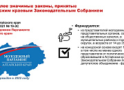 Парламентские уроки