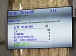 22-я сессия Алтайского краевого Законодательного Собрания